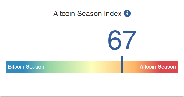 Altcoin Piyasasının Yeni Gözdesi KAVA Yükseliyor! Altcoin Piyasasının Yeni Gözdesi KAVA Yükseliyor!