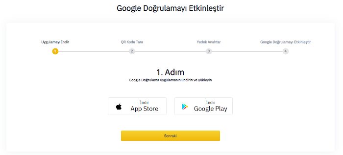 Binance’te Nasıl Hesap Açılır? Binance’te Nasıl Hesap Açılır?
