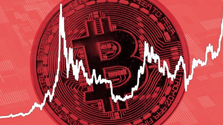 Kritik Düzeyleri Bilen Analist: Bitcoin Bu Felaket Düzeylere Gidiyor!