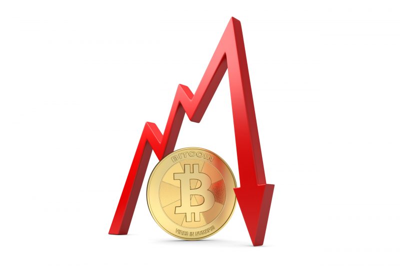 Bitcoin 3.500 Doları Sildi! “Sırada Bu Tabanlar Var”