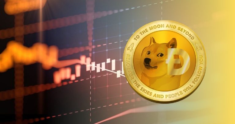 Dogecoin İçin Tehlikeli Model: DOGE, Tabanlara Kayabilir!