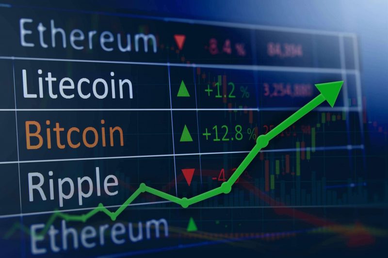 Analist Bitcoin ve Altcoin Piyasalarını Tahlil Etti: İşte Sonuçlar!