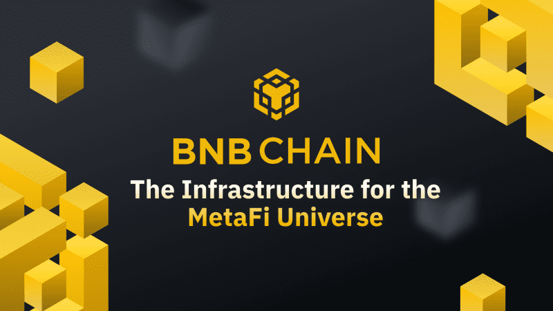 Binance Smart Chain, BNB Chain Olarak Yine Adlandırıldı 