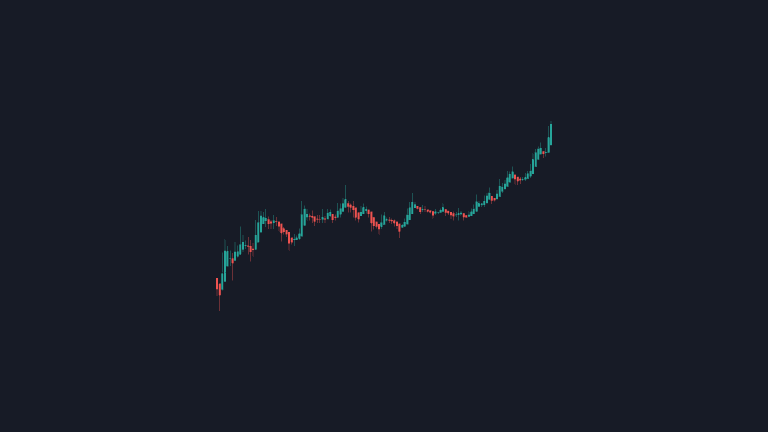 İşte Bu Hafta En Çok Artan 7 Altcoin ve Beklentiler!