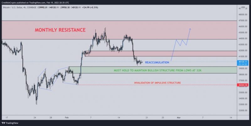 Ripple Kâhini Açıkladı: BTC ve Altcoin’leri Bu Hafta Neler Bekliyor?