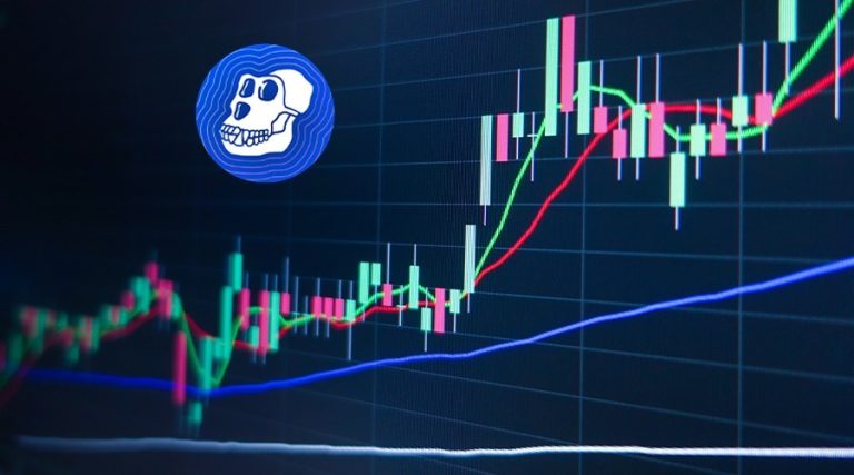 ApeCoin İçin Fiyat İddiaları Çıktı: İşte Görülecek Seviyeler!