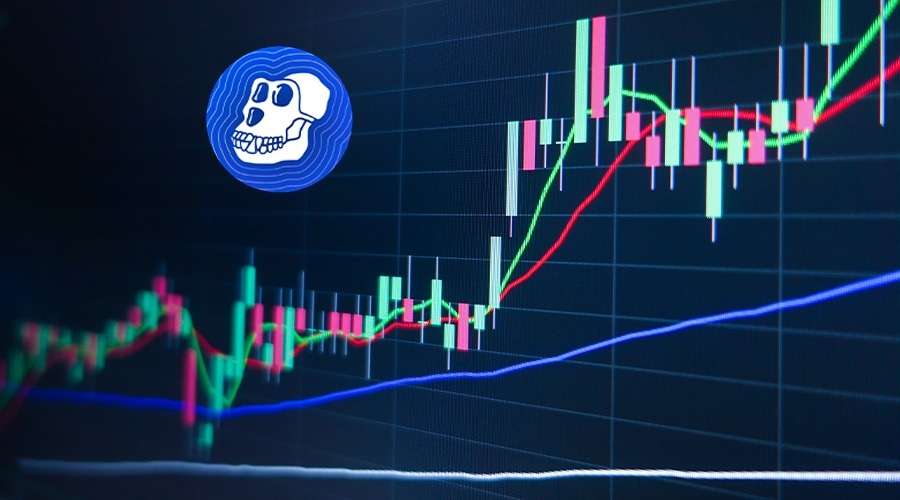 ApeCoin İçin Fiyat İddiaları Çıktı: İşte Görülecek Seviyeler!