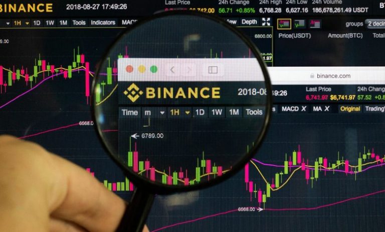 Binance, Bu Altcoin’de Süreçleri Durdurdu: Fiyat Çakıldı!