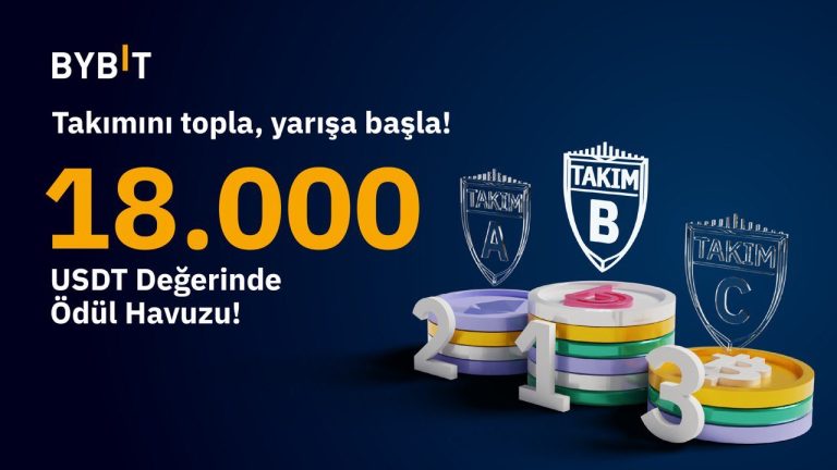 Bybit’ten Türkiye’deki Kullanıcılarına Özel Harika Ödüllerle Dolu Bir Trading Müsabakası
