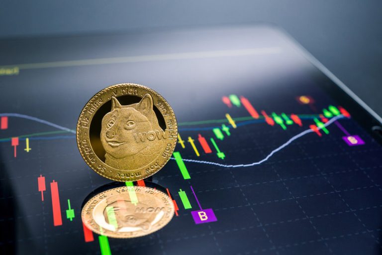 Web3, Metaverse ve Meme Coin Tahlili: Bu 10 Coin Fırladı!
