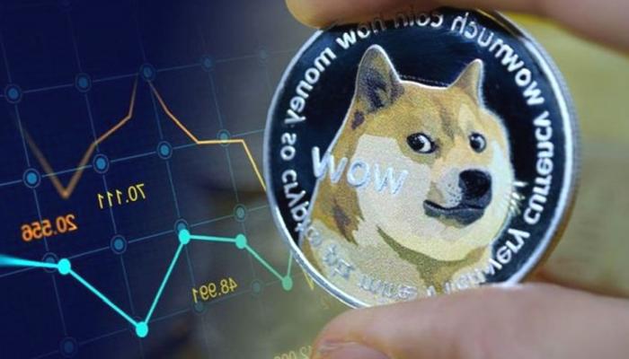 3 Analistten Dogecoin Kestirimleri: Bu Düzeylere Hazırlanın!