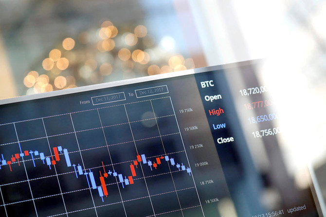 Analist: Bu 3 Altcoin, Önümüzdeki Haftalarda Patlayacak!
