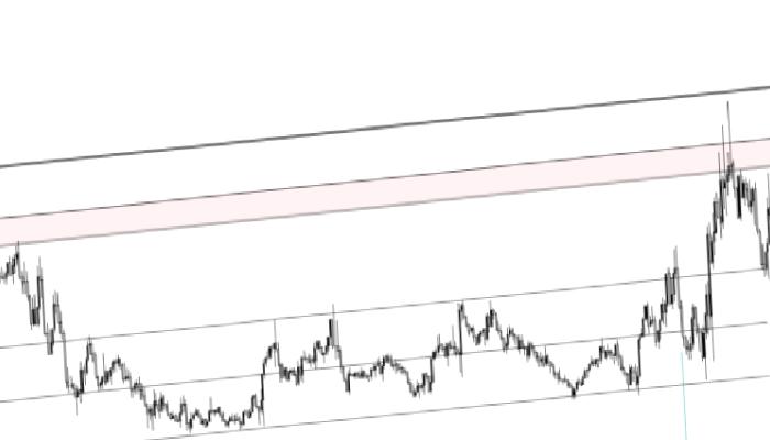 Analist: Bu 3 Altcoin Patlayacak, Bu ise Çakılacak!