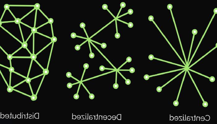 Centralized (Merkezileştirilmiş) , Decentralized (Merkeziyetsiz) ve Distributed (Dağıtılmış) Ağlar Nedir?