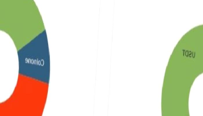 Güney Koreliler Cardano ve Bu Altcoin’lere Koştu!