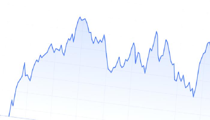 Analist, Ayı Piyasasında İzlenecek 9 Altcoin’i Açıkladı!