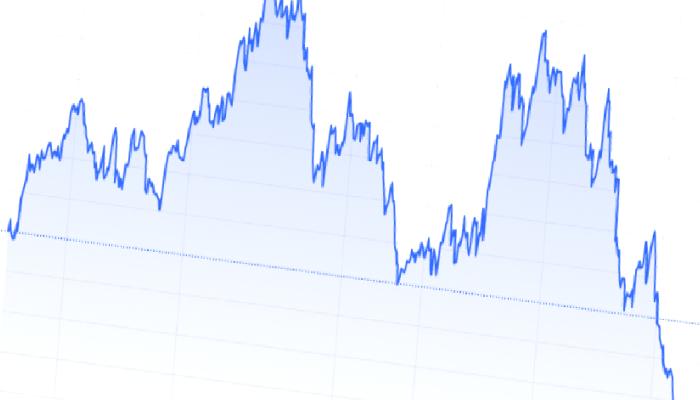 Analist: Bitcoin Önümüzdeki 6 Ayda Bu Düzeylerde Olacak!