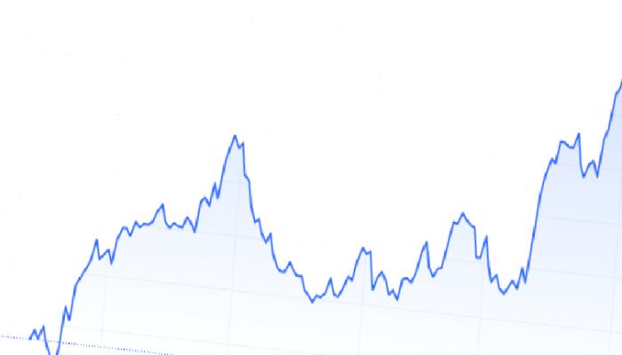 Analist, Nükleer Bomba Üzere Patlayacak 2 Altcoin Duyurdu!