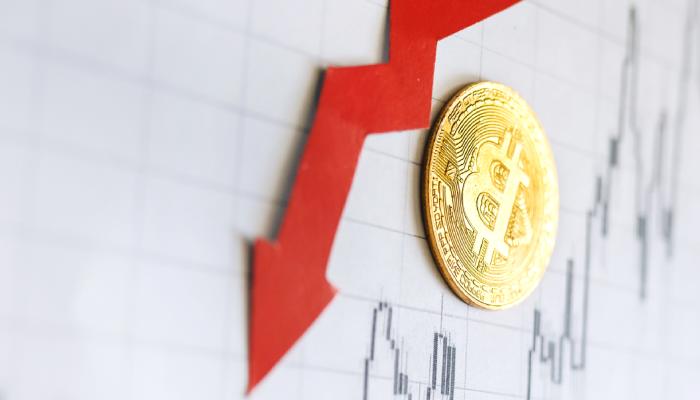 Bitcoin Çakıldı! 4 Yıldır Birinci Defa 100 DMA Altında Kapandı!