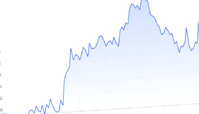 JPMorgan: Bitcoin’in Gerçek Kıymeti Bu Rakamlar!