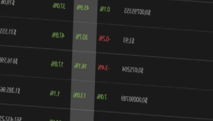 Web3, Meme ve Metaverse Coin Tahlili: Bu 12’si Uçuyor!