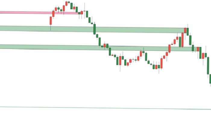 3 Sefer Bilen Analist: Bu 2 Altcoin Patlayabilir!