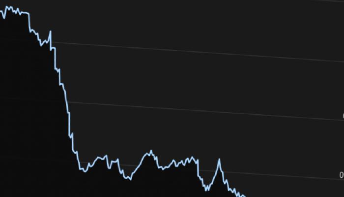 Bitcoin Fiyatında 10 Hafta Sonra Bir Birinci: İşte Beklentiler!