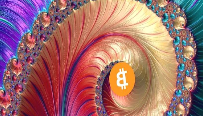 Bitcoin İçin Korkutan Fraktal: Bu Düzeyler Görülebilir!
