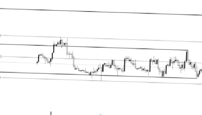 Bitcoin Yükselişi Sahteydi! 5 Analist, Bu Seviyeyi Bekliyor