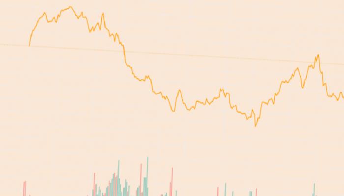 Bu Altcoin İçin Uyardılar: Yüzde 60 Düşebilir!