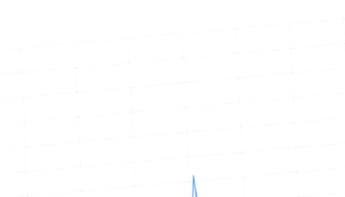 Dev Altcoin, DDOS Saldırısını Doğruladı! İşte Olanlar