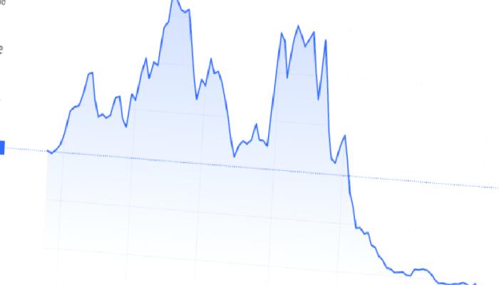 Dev Kestirimci: Bitcoin İçin Döngünün Sonuna Geldik! Şimdi…