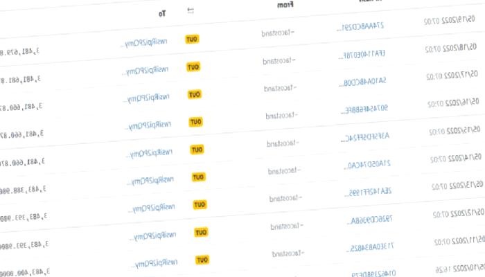 Dikkat: Piyasa Öncüsü, Bu Altcoin’den Piyasaya Boşalttı!