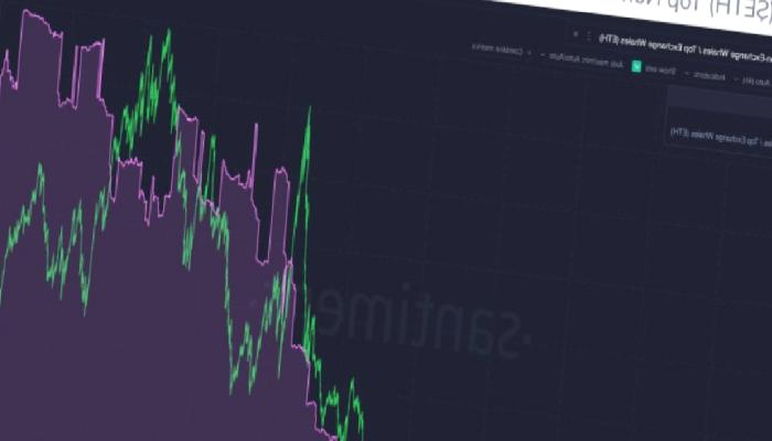 Santiment: Akıllı Para Bu 2 Altcoin’e Akıyor! Fırlayabilirler
