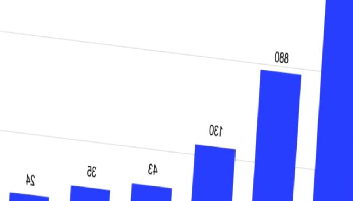 Coinbase, MATIC ve Bu Altcoin’ler İçin Uyardı!