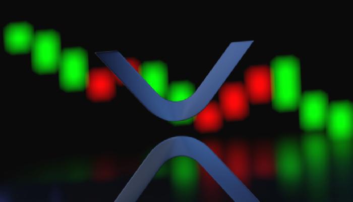 SHIB ve Ripple İçin 2 Büyük Kestirim: Bu Grafiklere Bakın!