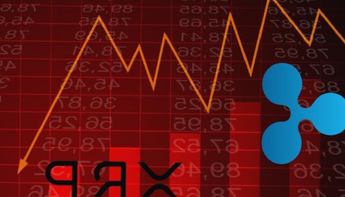 XRP, Piyasa Bedeline Göre BUSD’nin Gerisine Düştü