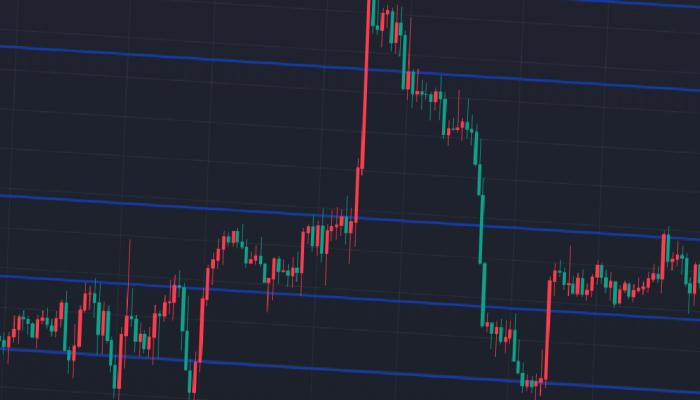 Bitcoin 20 Bin Doları Geçti! 27 Eylül 2022 Piyasa Tahlili