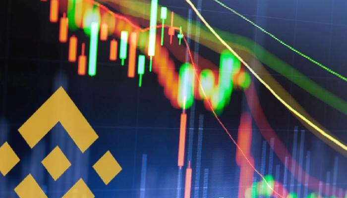 3 Piyasa Analisti: Bu Binance Altcoin’lerinde Ralli Bekliyor!