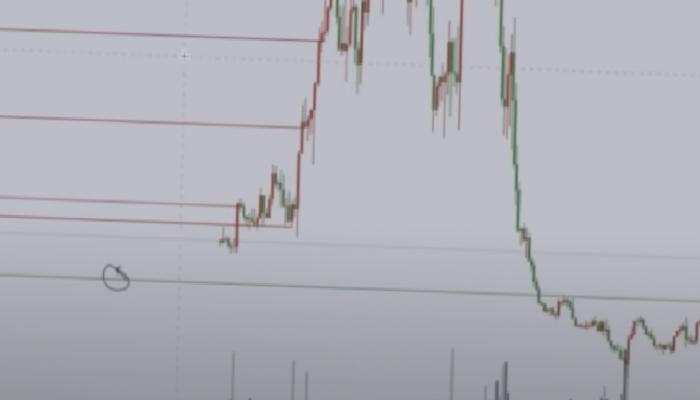 Birçok Bitcoin Öngörüsü Çıkan 4 Analistin 2023 Tahminleri!
