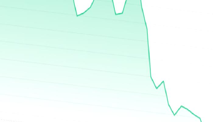 Bu Altcoin Ünlü Borsaya Giriyor: Fiyat Fırladı!