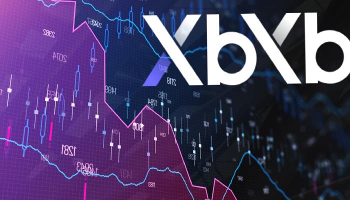 dYdX Token Kilit Açılmasını Erteledi
