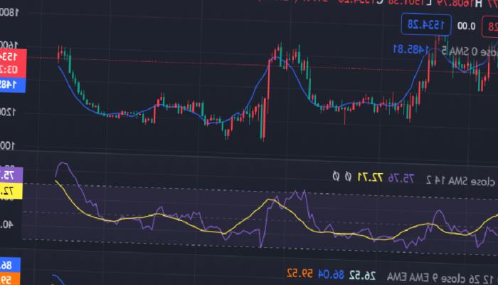 Ethereum (ETH) Fiyat Tahlili – 18 Ocak 2023