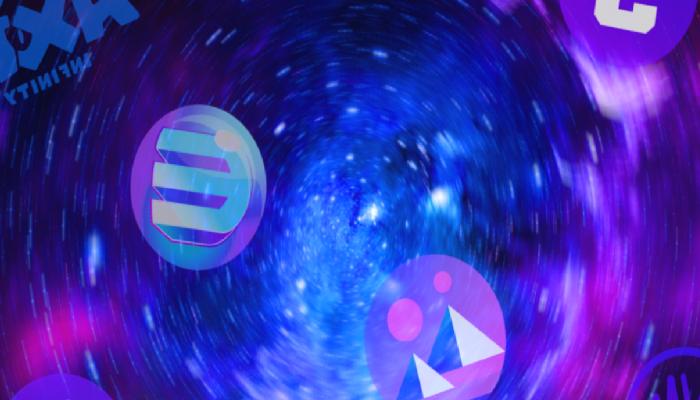 Haftalık Metaverse Coin Varsayımları: Bu 4 Altcoin’e Bakın!