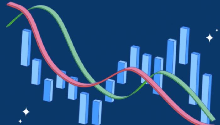 Analistler, Binance’deki Bu 5 Altcoin İçin ‘Keskin Ralliler’ Bekliyor!