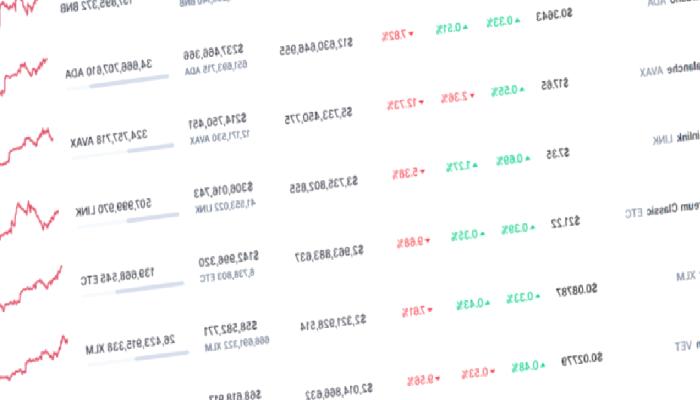 Bank of America Bu Altcoin’leri Seçti: Onların Yılı!