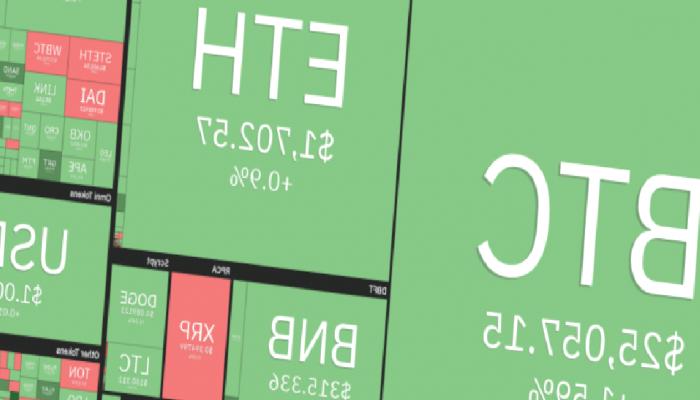 Bu Hafta O 4 Altcoin ‘Dip Alımlarıyla’ Tahtadan Fırlayabilir!