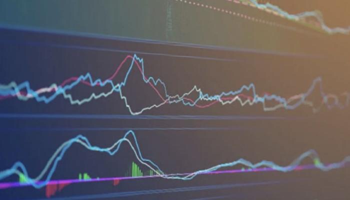İzafi Güç Endeksi (RSI) Nedir? RSI Göstergesi