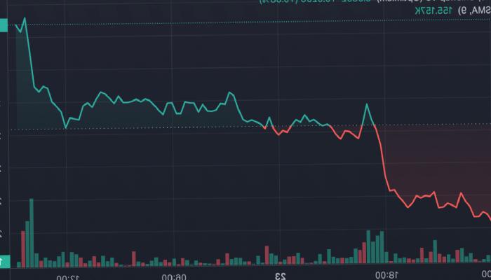 Optimism Token Duyurunun Akabinde Yükselişe Geçti