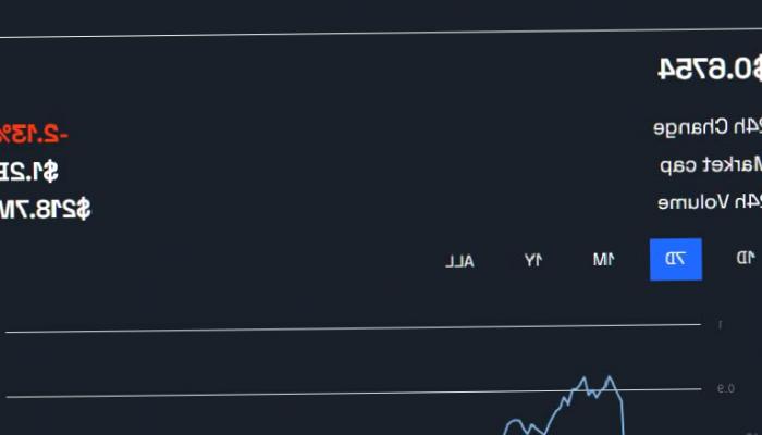 Türklerin Çokça Aldığı Metaverse Coin İçin Büyük Gün!